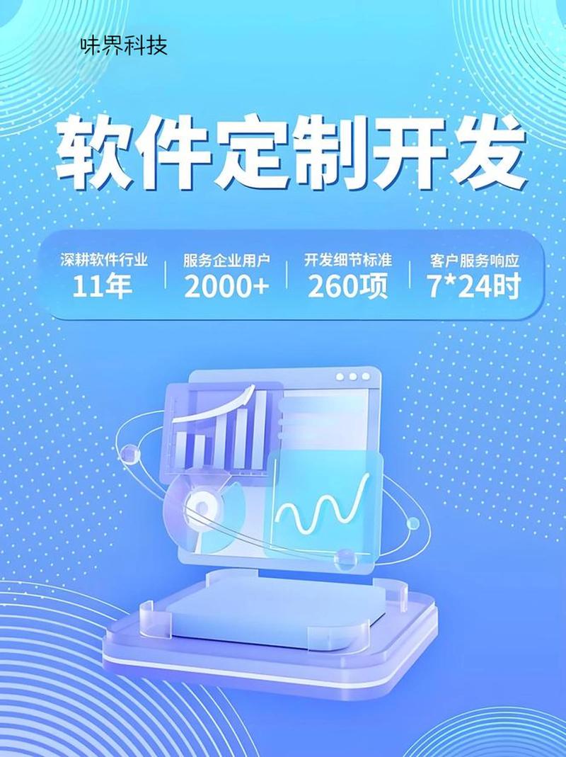 APP开发外包：行业新趋势带来的无限可能